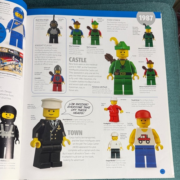 LEGO Minifigure Year by Year A Visual History Hardcover Book with 3 Figures - Picture 6 of 10